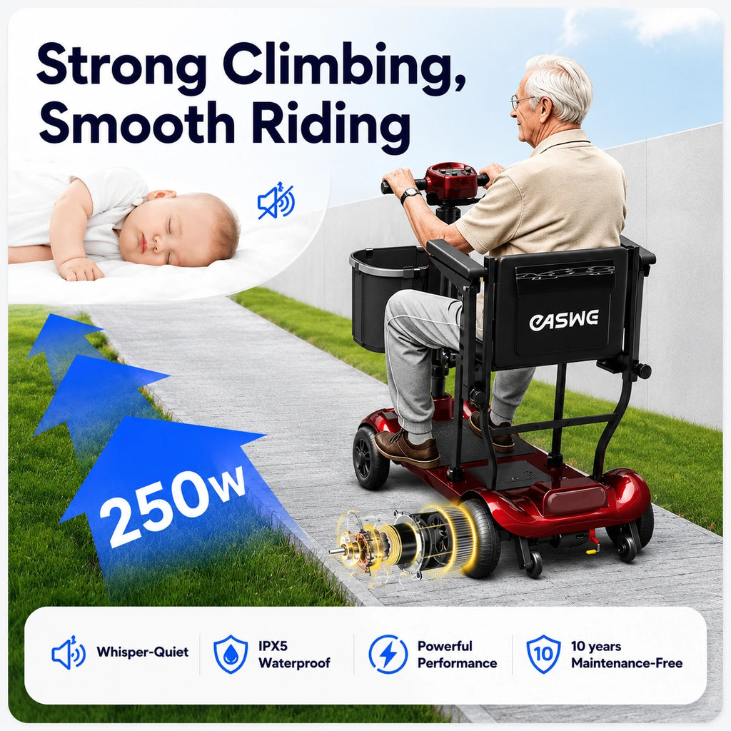 Easwe® M10 – Foldable Electric Mobility Scooter for Seniors