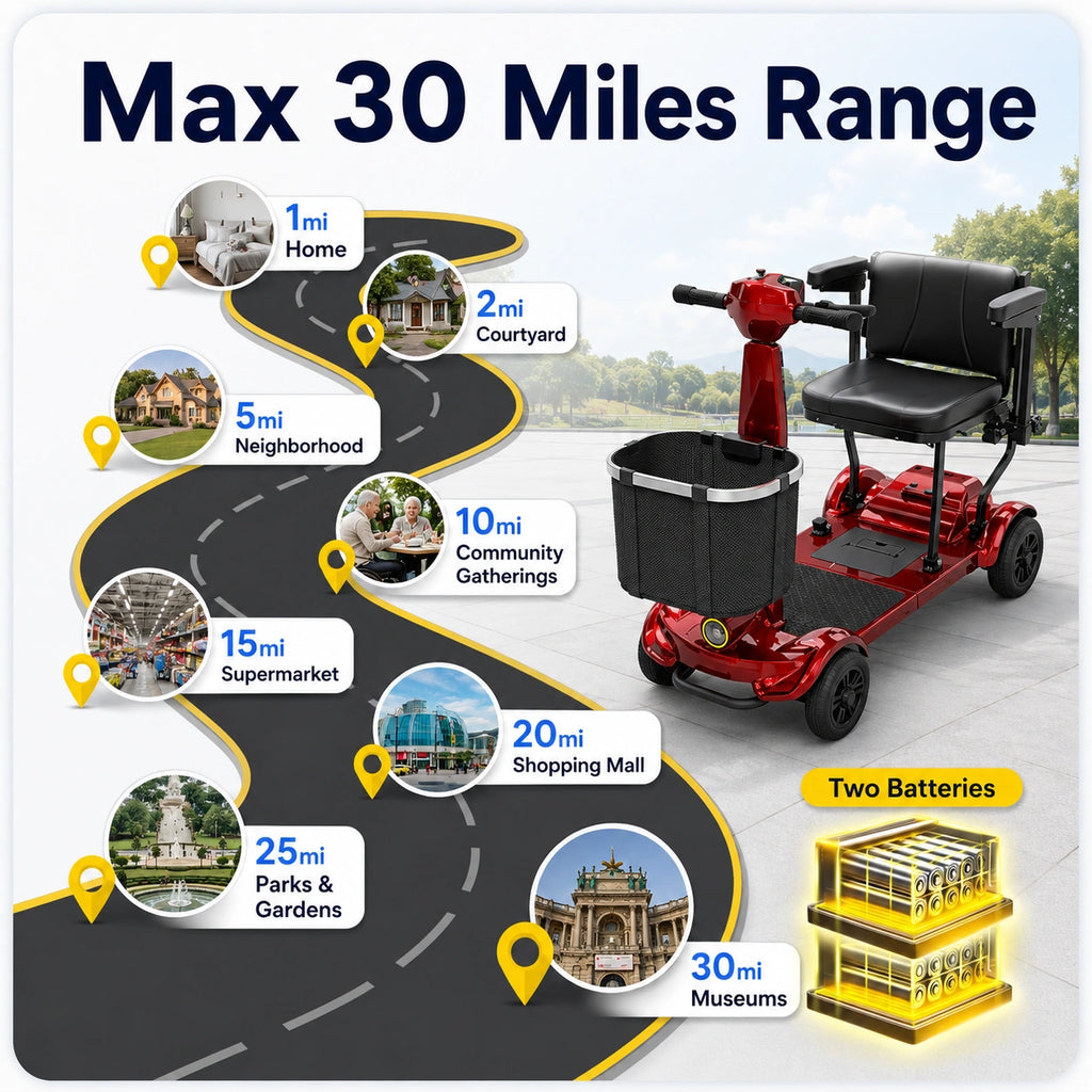Easwe® M10 – Foldable Electric Mobility Scooter for Seniors