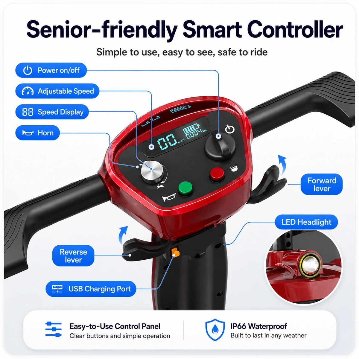 Senior-Friendly Smart Controller