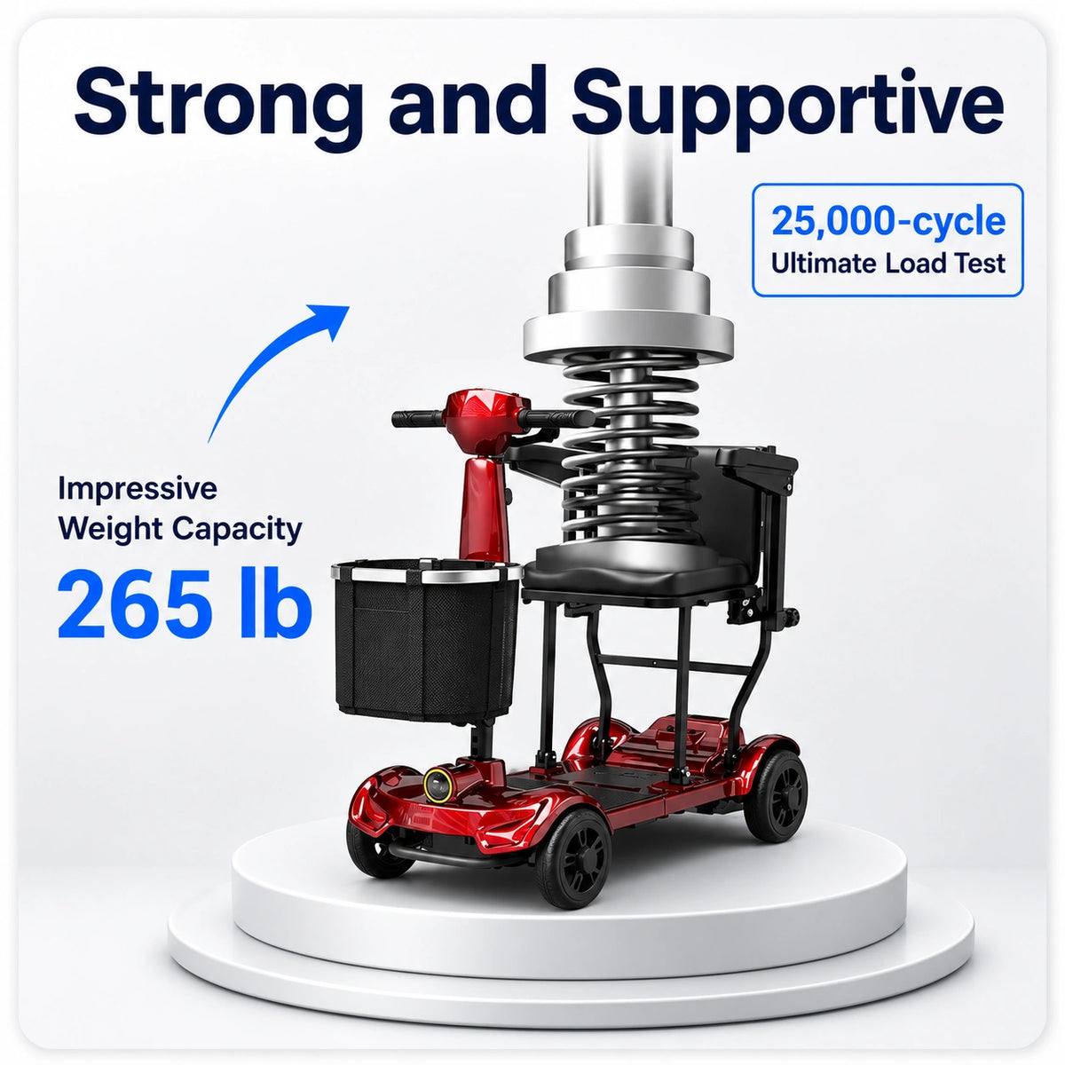 Strong & Safe