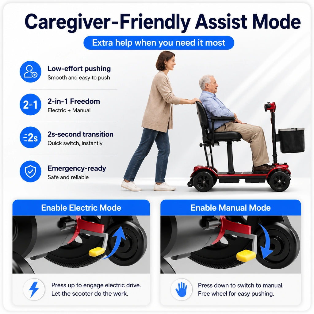 Easwe® M10 – Foldable Electric Mobility Scooter for Seniors