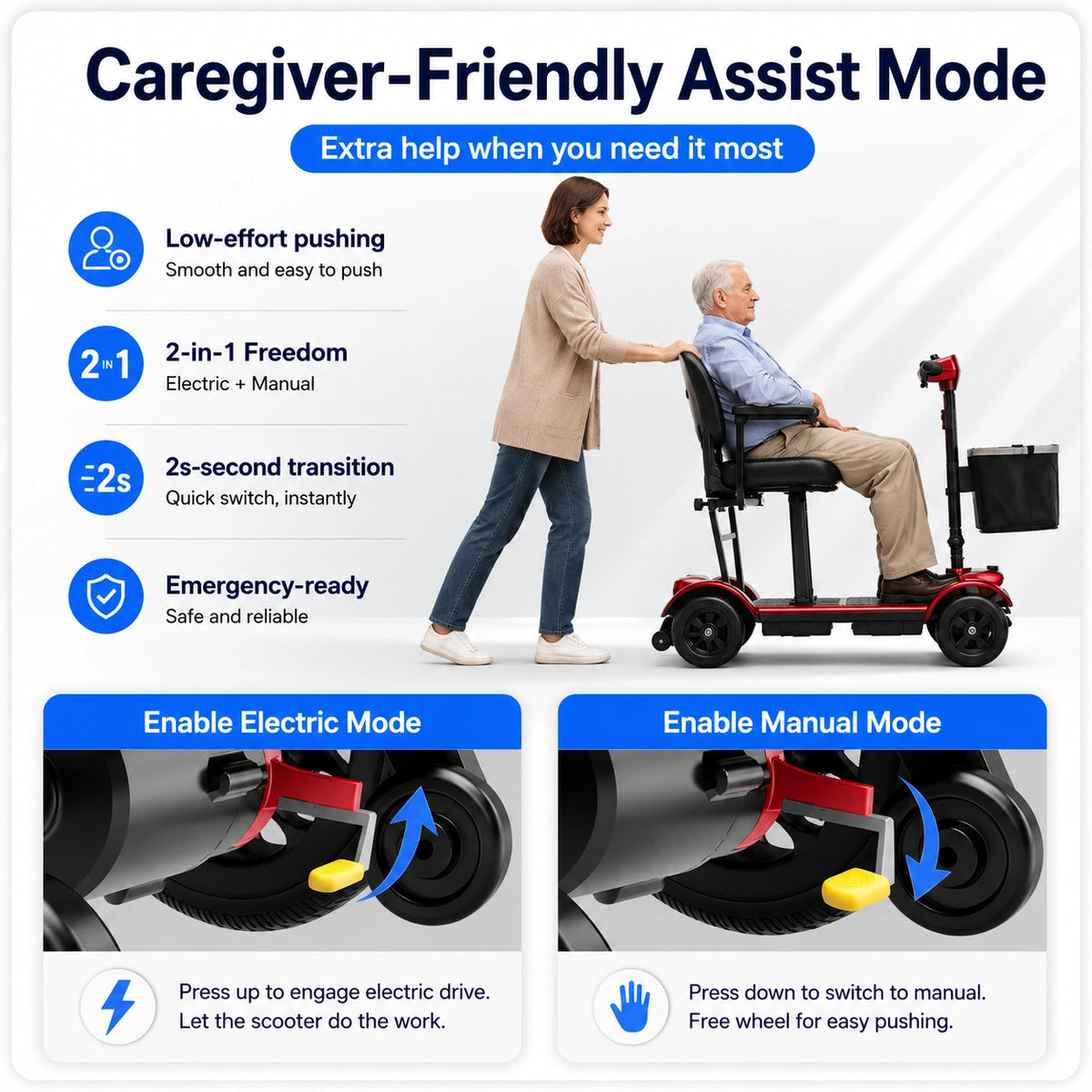 Easwe® M10 – Foldable Electric Mobility Scooter for Seniors