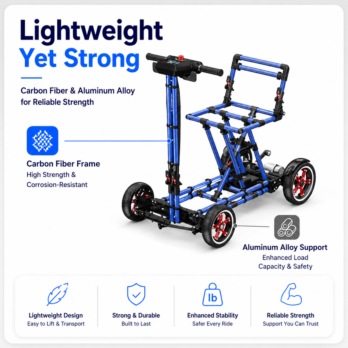 Easwe M20 – Carbon Fibre Electric Mobility Scooter