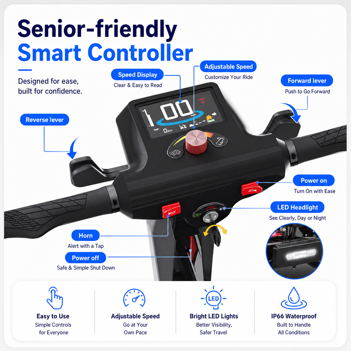 Senior-Friendly Smart Controller