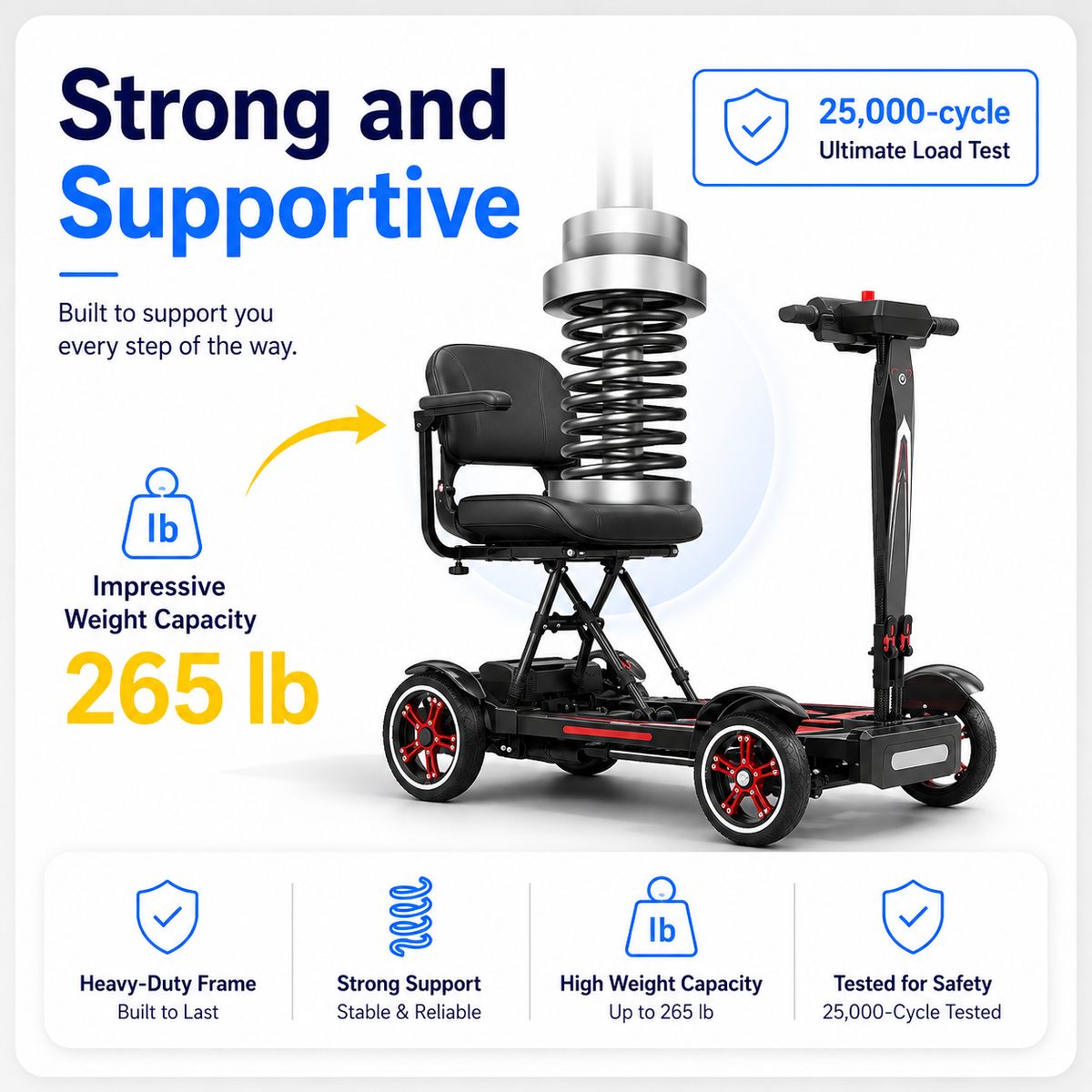 Strong & Safe