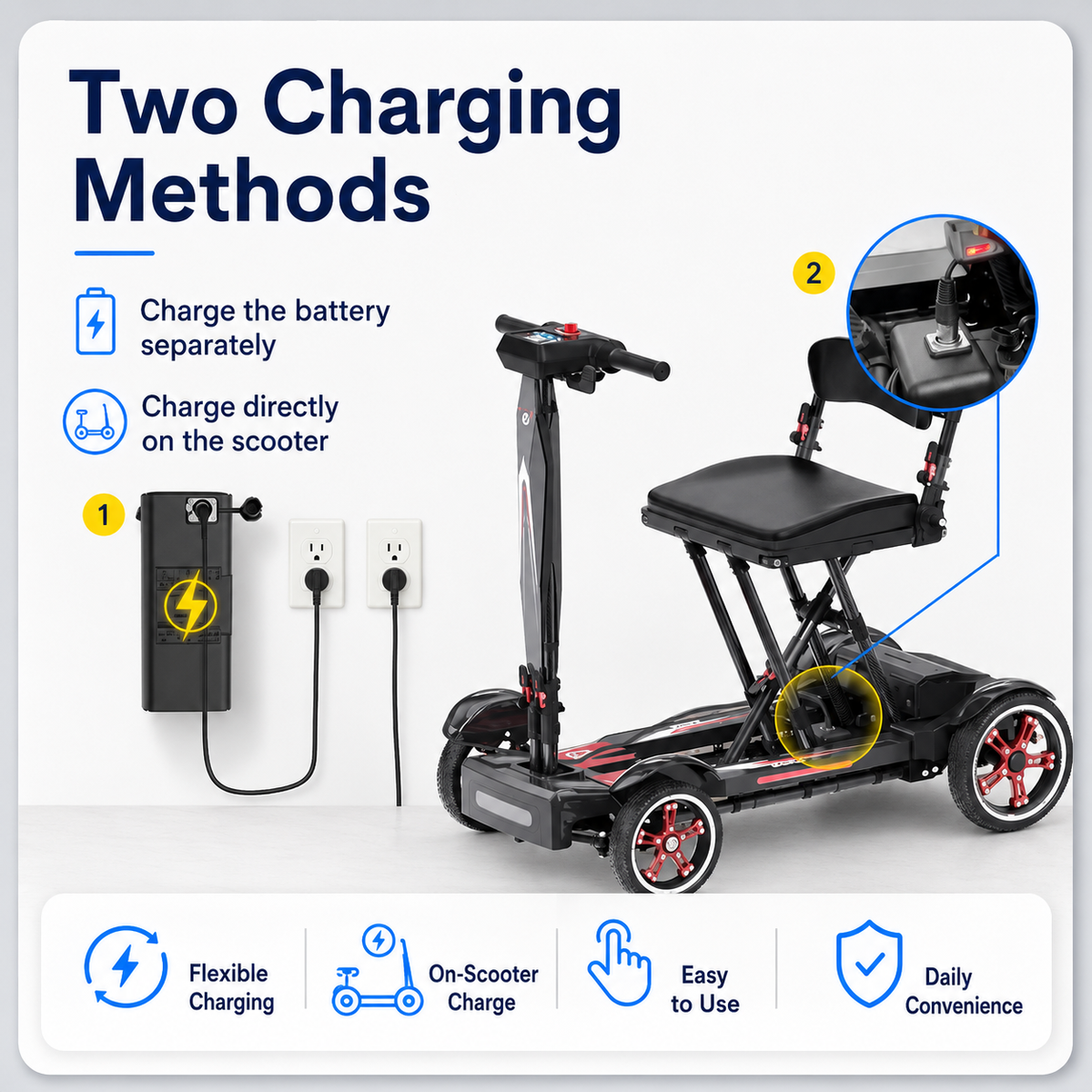 Flexible Charging